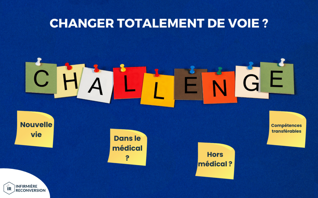 panneau challenge car se reconvertir après infirmière est un défi