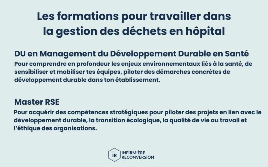 liste des formations accessibles aux infirmiières pour travailler dans la gestion des déchets hospitaliers