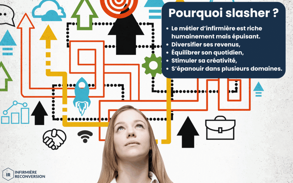 image d'une infirmière qui réfléchit aux autres métiers qu'elle peut ajouter à son activité