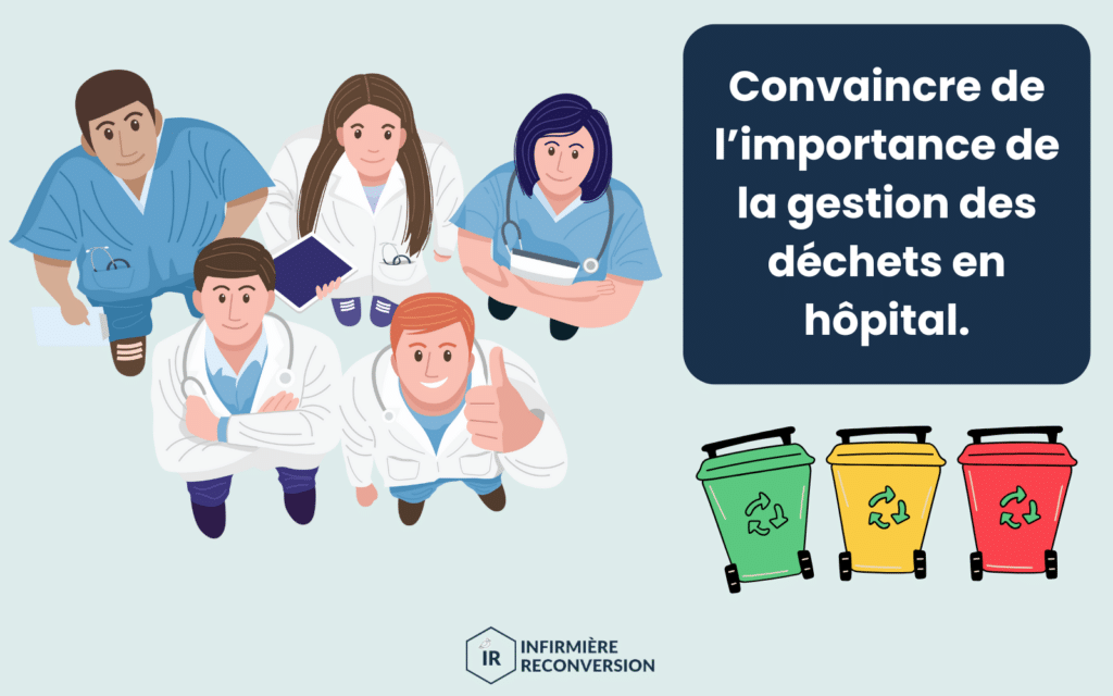 image de soignants qui se mobilsent autour de l'infirmière pour la gestion des déchets à l'hôpital