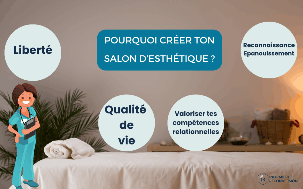avantage esthétique ide