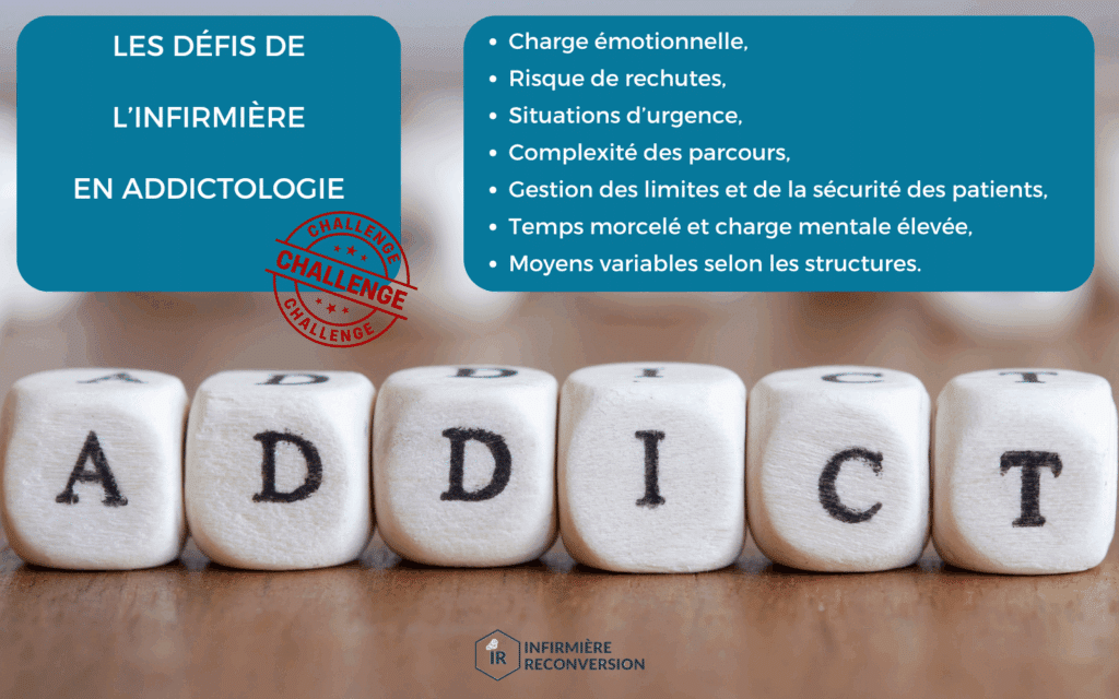défis du travail sur les addictions : liste