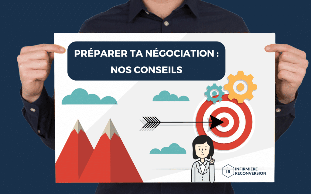 pancarte de conseils pour la négociation de salaire des ide