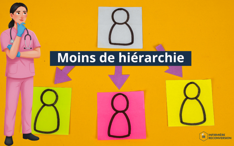 image d'une infirmière qui cherche un poste sans hiérarchie