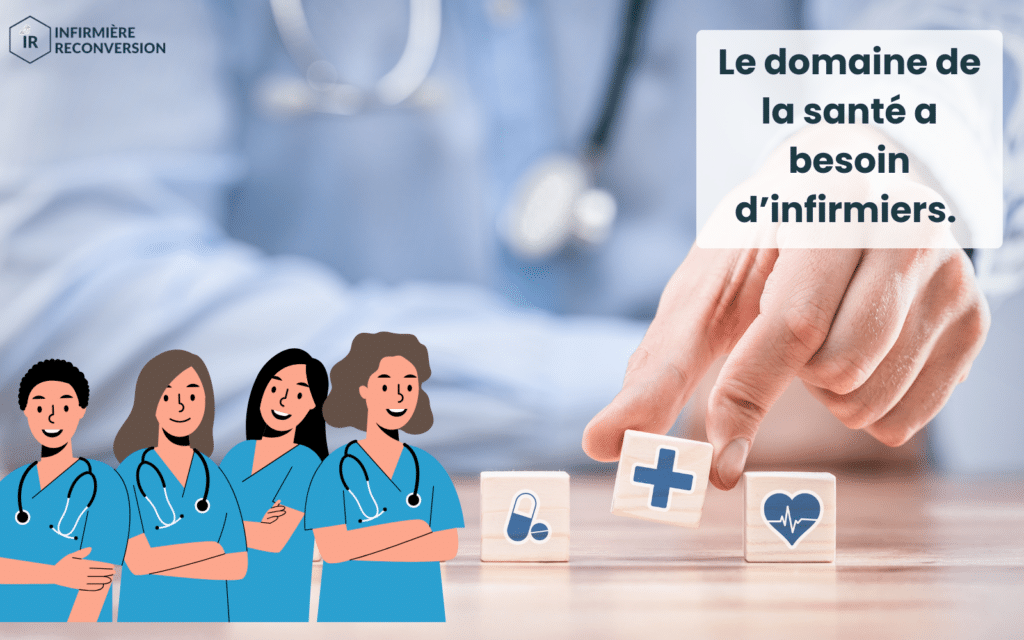 Image montrant les besoins en infirmiers et infirmières