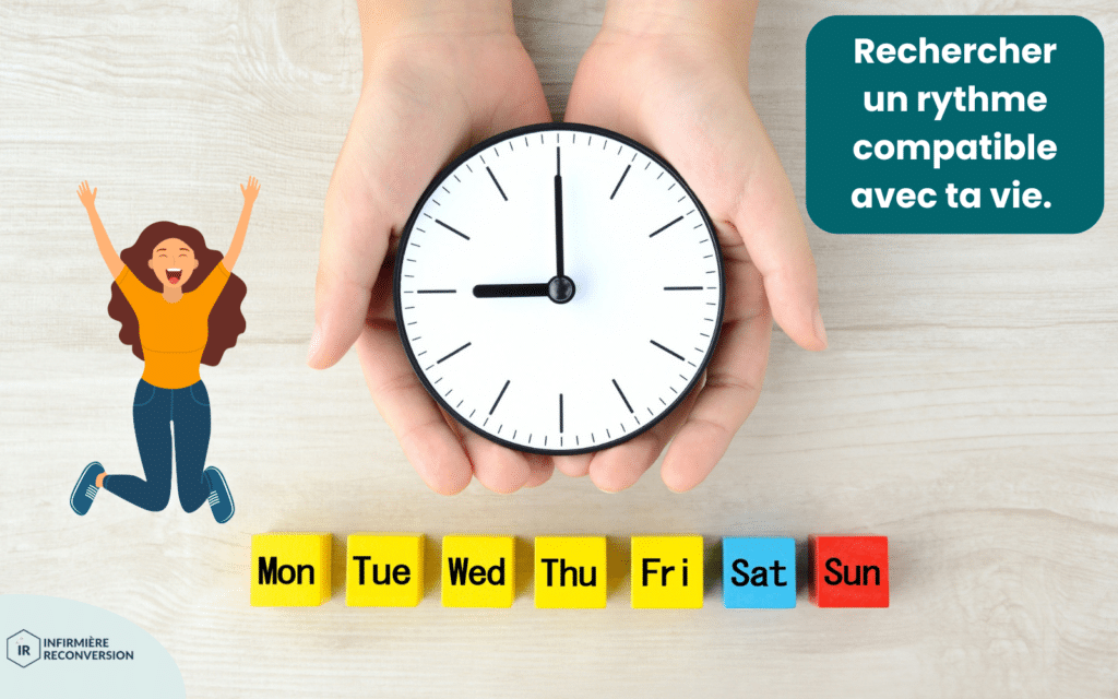horloge pour illustrer les horaires de travail pour une infirmière en reconversion
